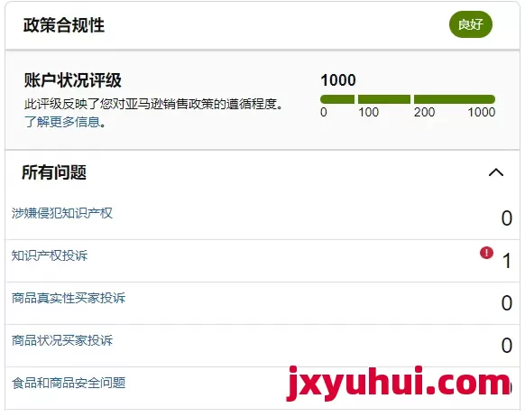 亞馬遜商標(biāo)侵權(quán)怎么申訴?5天3000字教會你! 第1張 亞馬遜商標(biāo)侵權(quán)怎么申訴?5天3000字教會你! 第1張