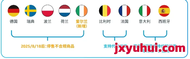 停售倒計時!歐盟9國電池法要求一次性講透,建議收藏 第1張 停售倒計時!歐盟9國電池法要求一次性講透,建議收藏 第1張
