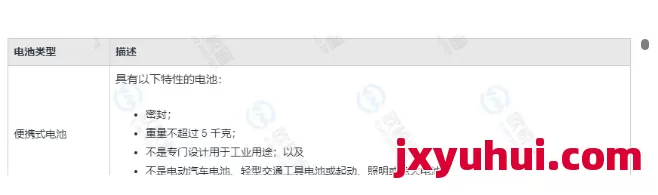停售倒計時!歐盟9國電池法要求一次性講透,建議收藏 第2張 停售倒計時!歐盟9國電池法要求一次性講透,建議收藏 第2張