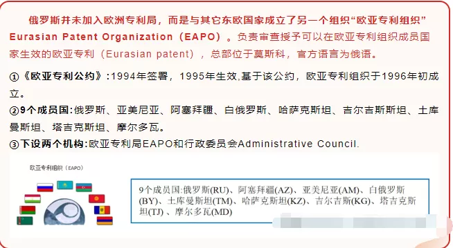 【俄羅斯專利】一文了解俄羅斯專利、歐亞專利 第4張 【俄羅斯專利】一文了解俄羅斯專利、歐亞專利 第4張