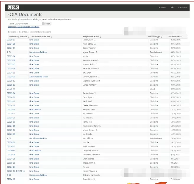 亞馬遜出手舉報,商標局重拳整治!你的美國商標還安全嗎? 第1張 亞馬遜出手舉報,商標局重拳整治!你的美國商標還安全嗎? 第1張
